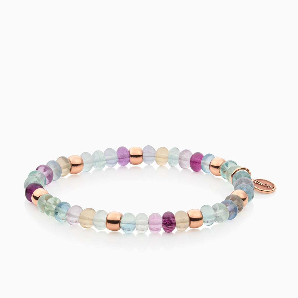 Reflex Armband